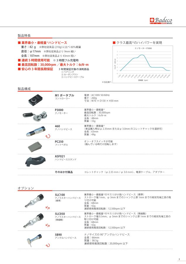 Badeco製品カタログ